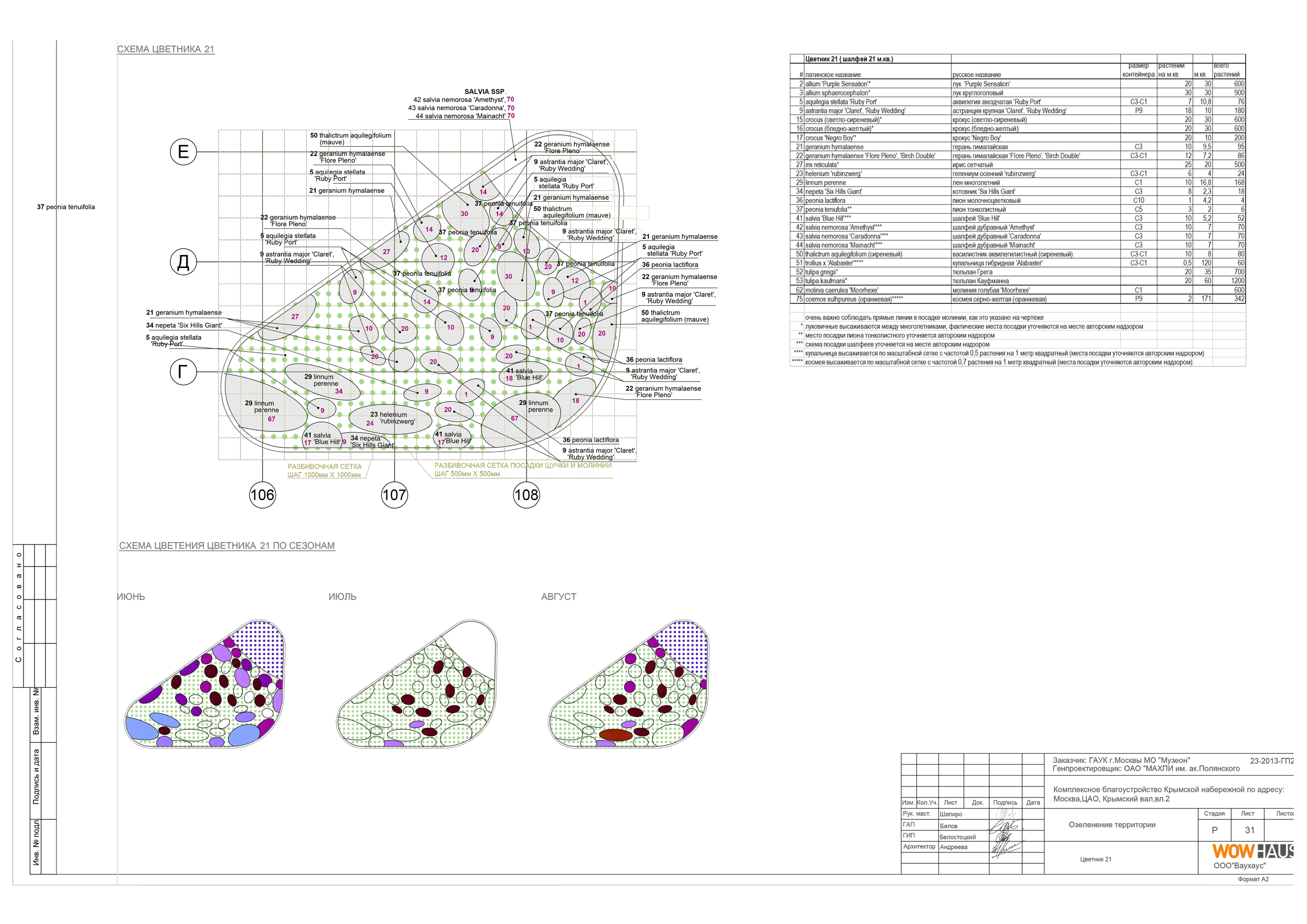 Krymskaya Embankment