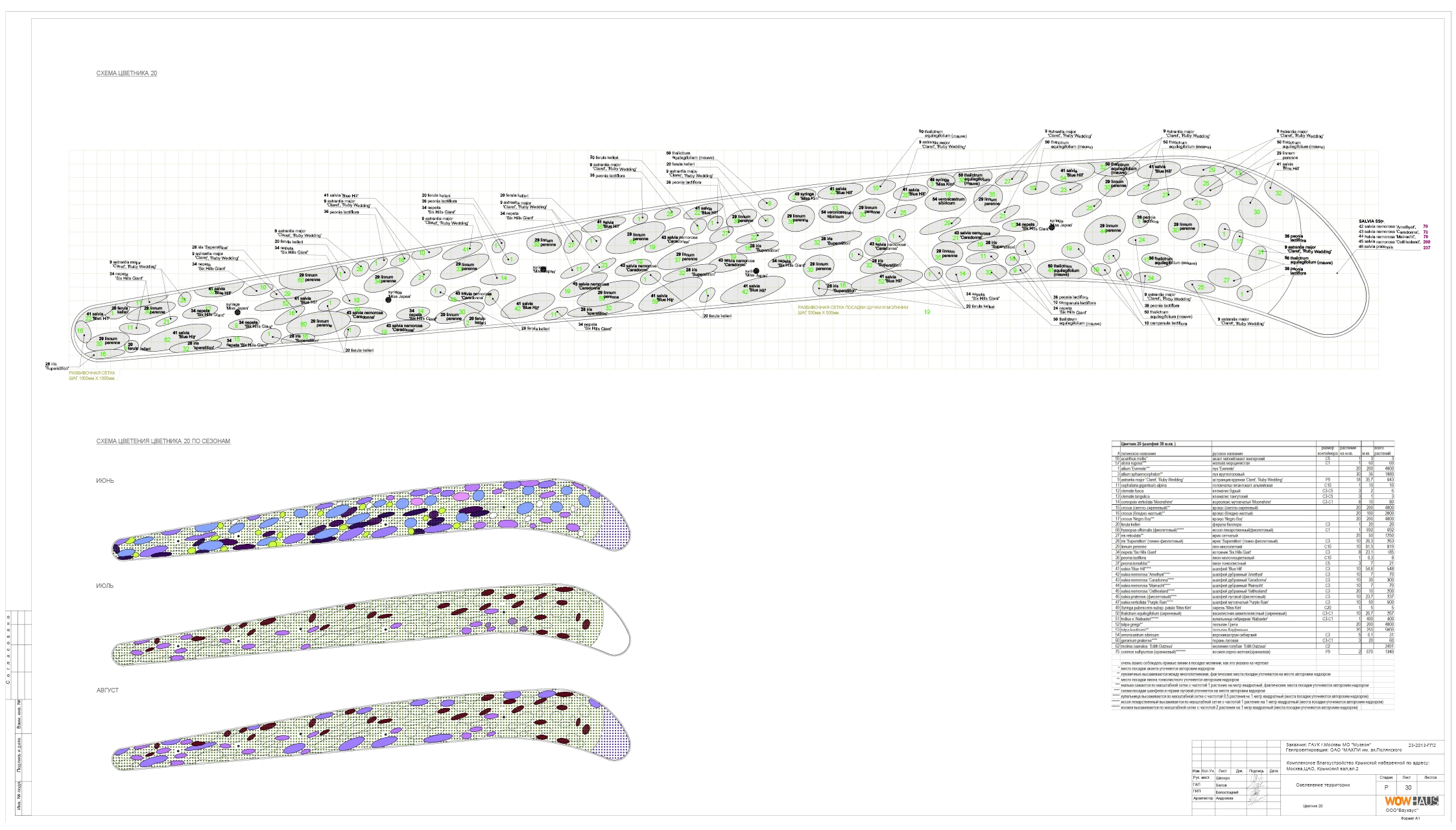 Krymskaya Embankment